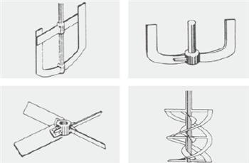 types-of-mixing-blades-1